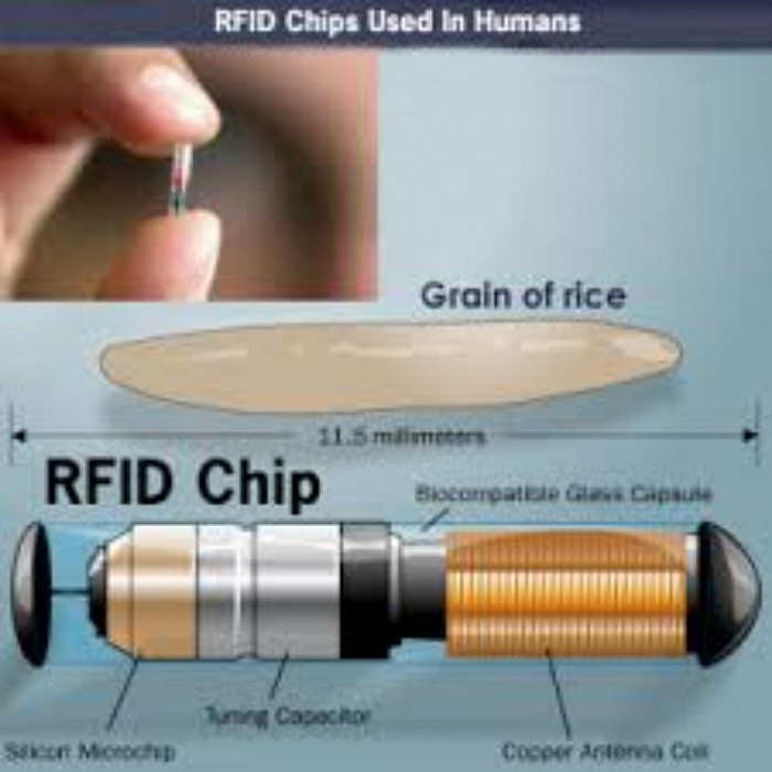 Rfid