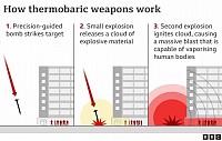 Vacuum bombs